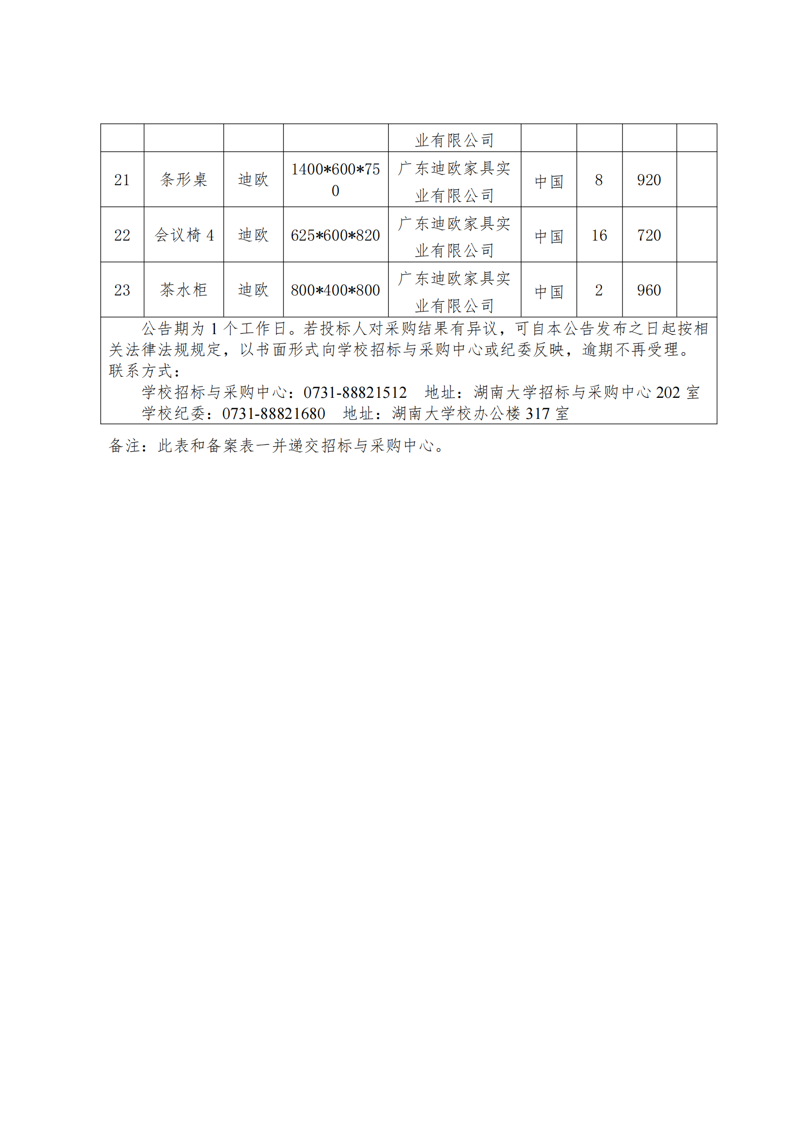 湖南大学分散采购结果公告（货物类七份）9月15日_02.png